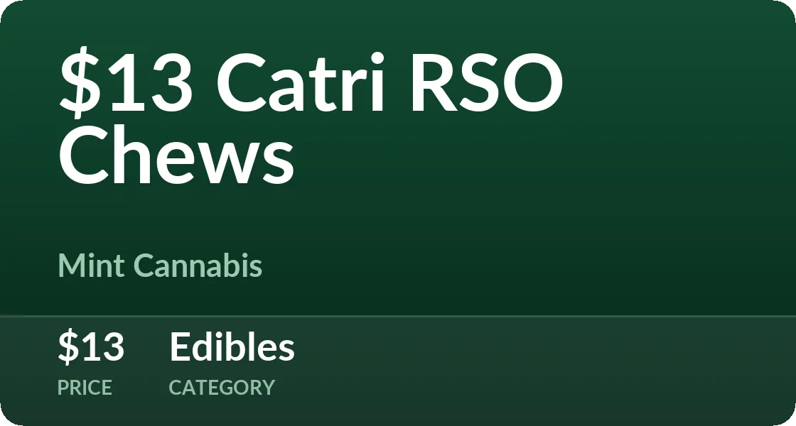 Mint Cannabis