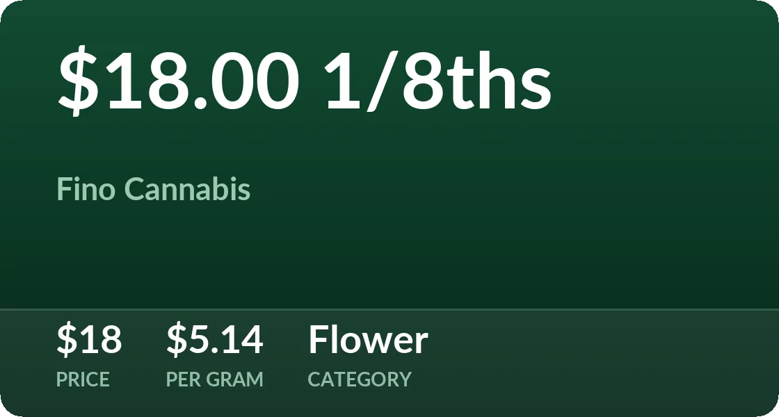 Fino Cannabis