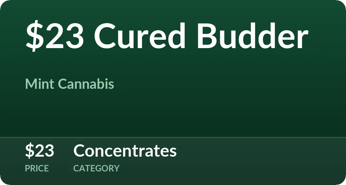 Mint Cannabis