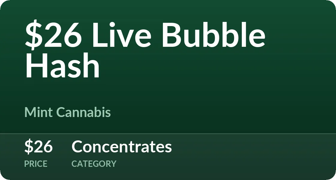 Mint Cannabis