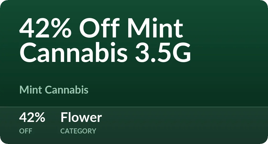 Mint Cannabis